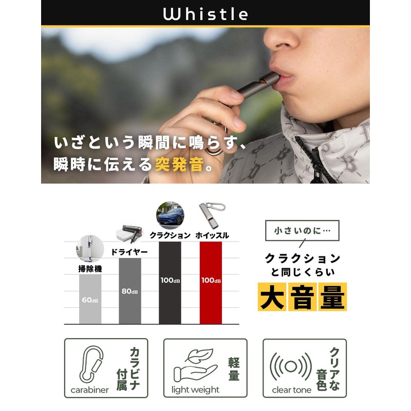 Bear Bell x Whistle: W sound design to prevent you