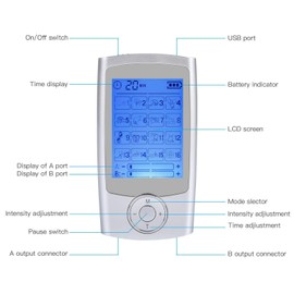 Miss Rui Electric Stimulator with 8 Pads Dual Channel Unit 16 Modes Electric Stimulator