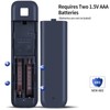 PZL New RMT-AH513U Replacement Remote Control for Sony Soundbar HT-SD40