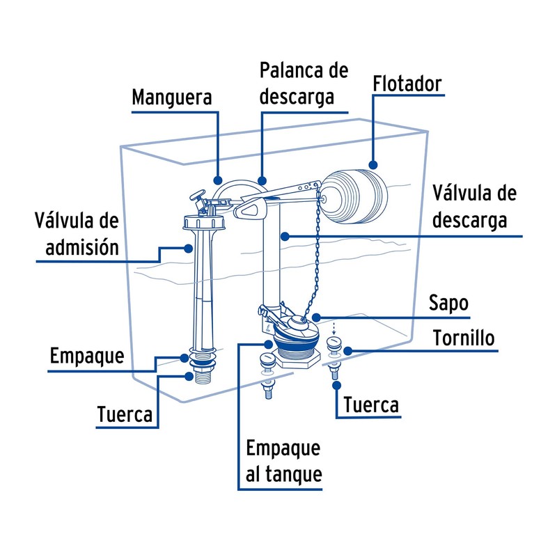 Foset VW-356, Juego de accesorios para tanque bajo, económico