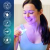 Wireless Teeth Whitening Kit, Professional At-Home Whitening System with LED