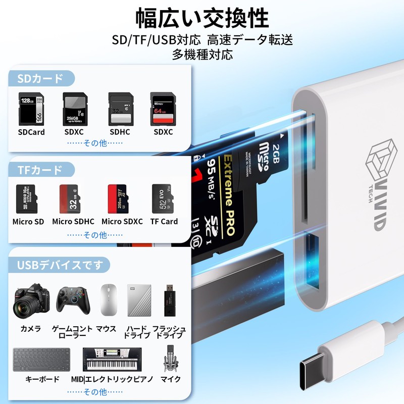 VIVID TECH Type C Card Reader, USB-C SD Card Reader,