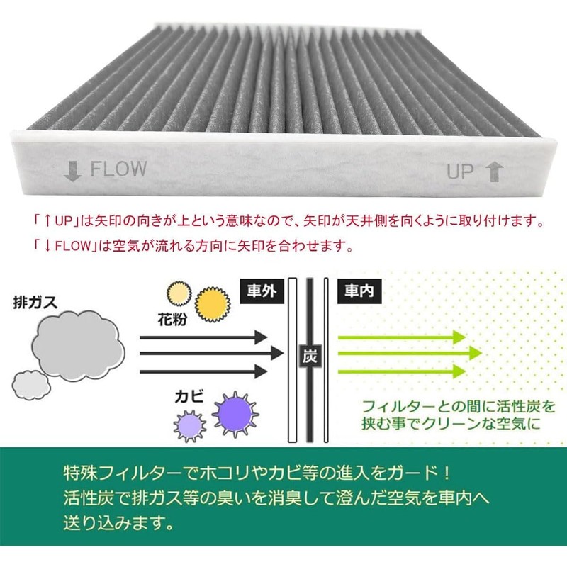Toyota Car Air Conditioner Filter Prius 20/10 Harrier 30 Series,