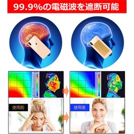 Lxsy EWI Electromagnetic Wave Prevention Sheet, EWI Electromagnetic Wave Blocker, Electromagnetic Wave Protection, Absorbs Electromagnetic Waves, Mobile Phones, Computers, iPads, Microwaves, Wireless