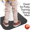 RESILIA Universal Rounded Commode Potty Training Mats - Super-Absorbent Toilet