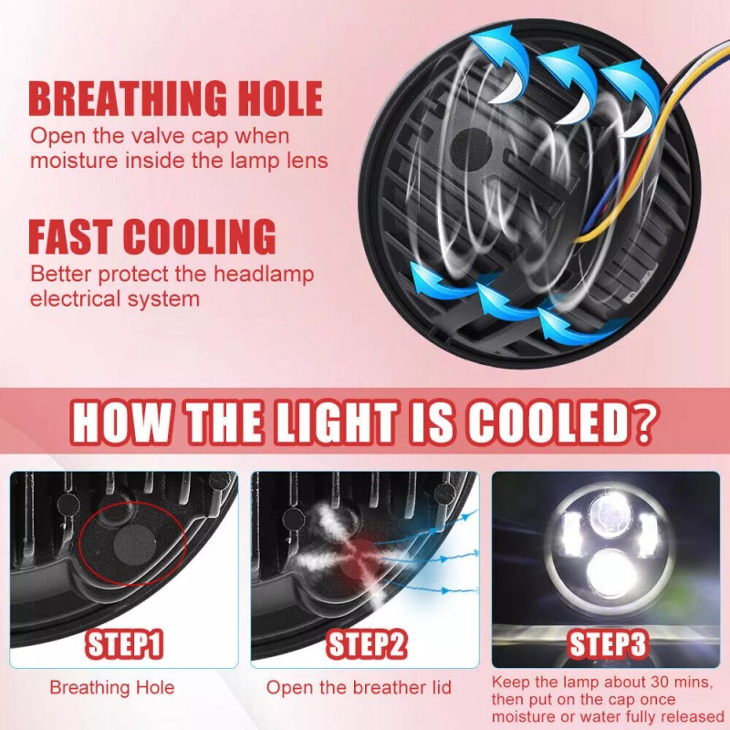 Unbranded Brightest 5-3/4" 5.75" inch LED Projector Headlight DRL for