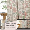 jinchan Nursery Curtains 95% Blackout Pink Floral Curtains for Girls