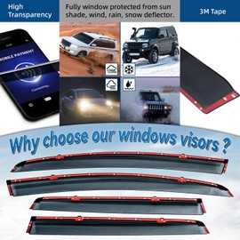 LQQDP 4pcs Smoke Tint with Chrome Trim Outside Mount Tape On/Clip On Style PVC Sun Rain Guard Vent Window Visors Compatible with 15-19 FIT 3-Door Hatchback