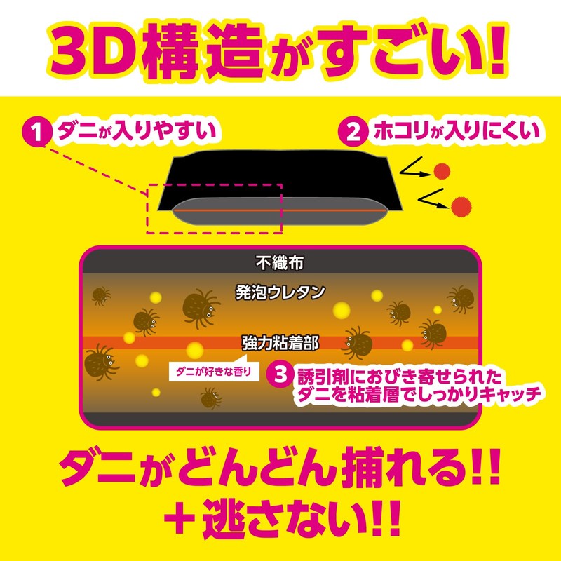 さよならダニー 通常版 4枚入り ダニ取りシート ダニ取り ダニ捕り シート ダニとり ダニ取りシート ソファ