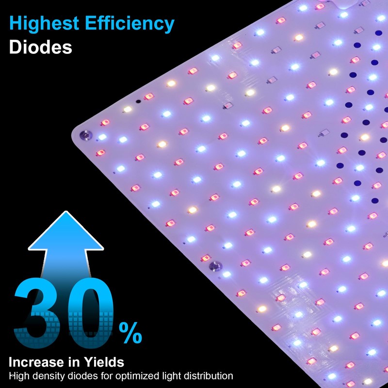 Remote Control LED Grow Light, 100 Watt Dimmable Full Spectrum