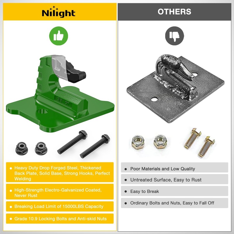 Nilight 2PCS Tractor Bucket Grab Hook 3/8'' Heavy Duty Drop