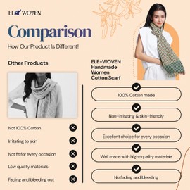 9 Color tones 100% Cotton Plaid Scarf for Women – 15 x 66 Inch Handmade Scarf with Jacquard Braid – Gorgeous Non-Fading Colors – Breathable and Skin-Friendly Scarf – Ideal for All Seasons