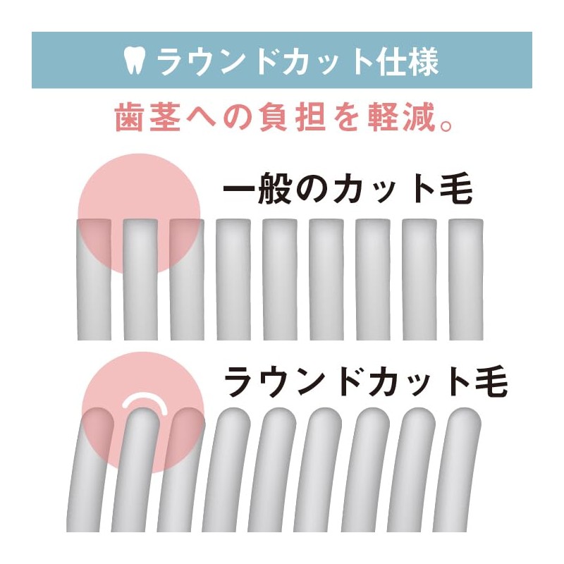 skimile compact grey