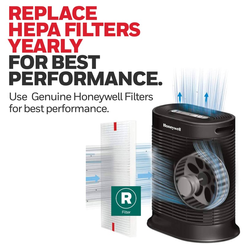 Honeywell True HEPA Replacement Filter, HRF-R2 - 2 Pack