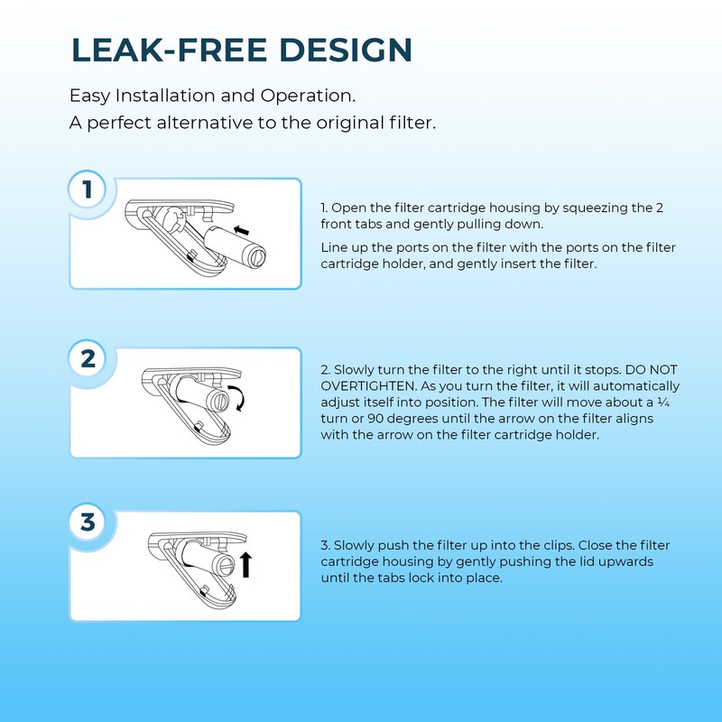 Crystala Filters XWF Replacement for GE XWF Refrigerator Water Filter