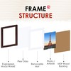 FIXSMITH Brown 8x10 Picture Frame Set of 2, Collage for