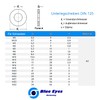 Blue Eyes Unterlegscheiben M6 DIN125 A-Form flach, verzinkt Beilagscheiben Karosseriescheiben