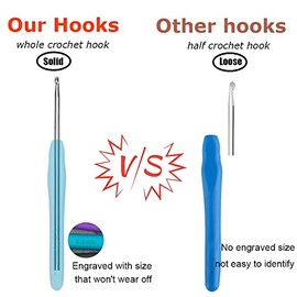 Mdoker Size B/1(2mm) Crochet Hook,Extra Long Crochet Hooks for Arthritic Hands,Ergonomic Grip Soft Handles for Beginners and Experiecced Crochet Lover,Comfortable/Easy to Use
