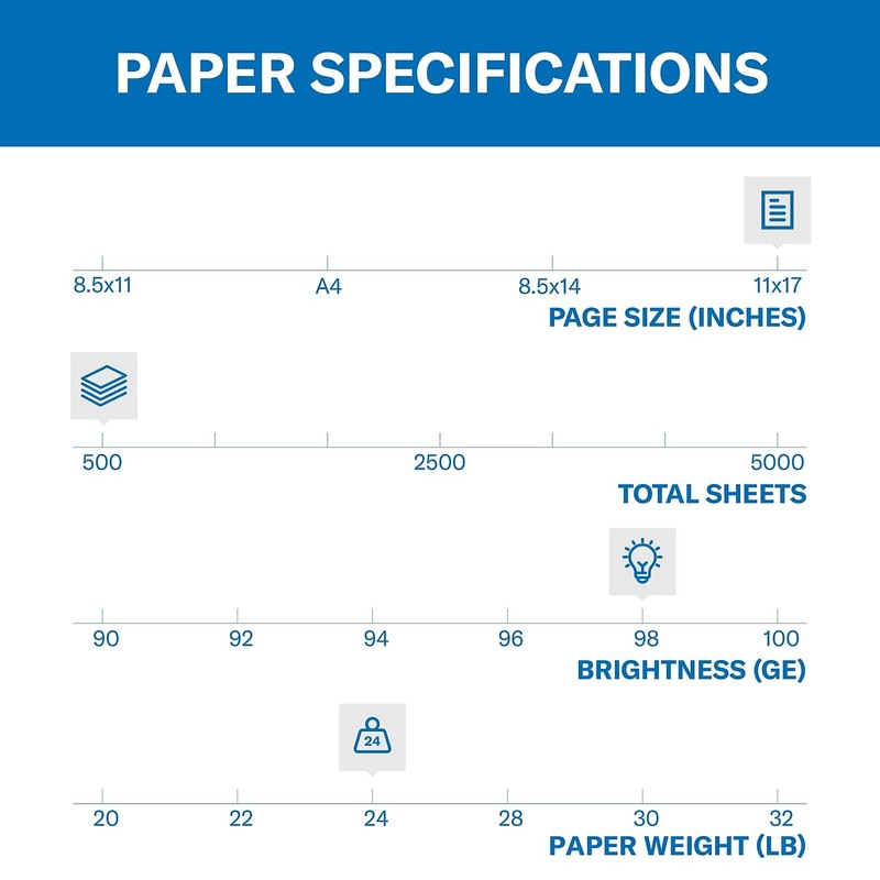 Hammermill 104620 Laser Print Office Paper, 98 Brightness, 24lb, 11