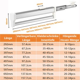 Extendable Telescopic Wardrobe Rail 292 mm