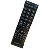 Universal Remote Control for Toshiba TVs, Compatible with All Toshiba
