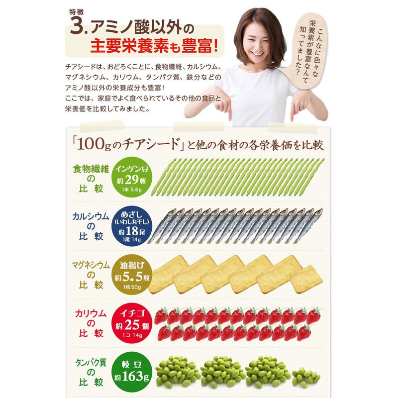 Nichiga 05 Organic White Chia Seeds Organic JAS 7.1 oz