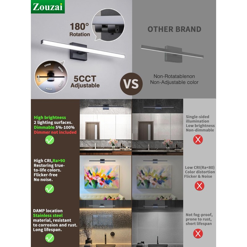 zouzai Second Generation Modern LED Bathroom Vanity Light Bar Black