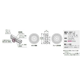 SUS (esuyuuesu) Resin Tensioner Unit GFA – A30 5 Pack