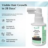 Hushveda Advanced Hair Growth Serum Concentrate 30ml Rosemary, 3% Redensyl,
