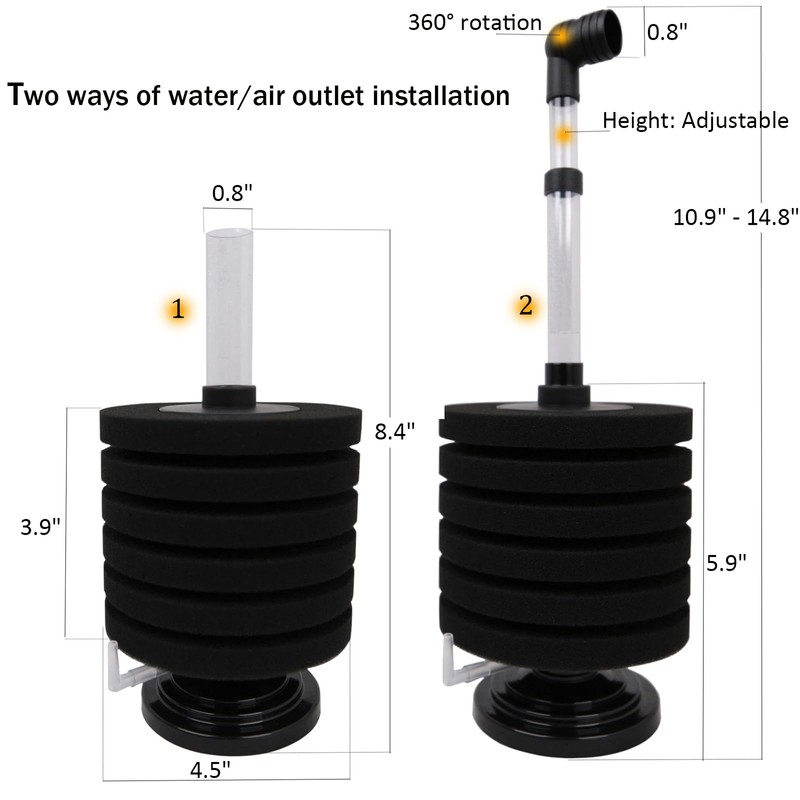 Powkoo Sponge Filters for Aquarium Fish Tank - Quiet Air