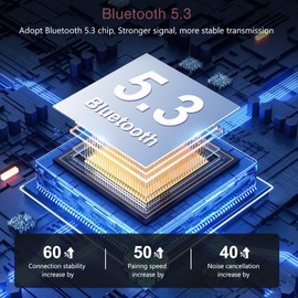 LOFICOPER Bluetooth Aux Adapter for Car, Bluetooth Transmitter Receiver, Airplane Bluetooth 5.3 Adapter, Wireless Music Receiver for Flight, Headphones, Car Home Stereo, TV