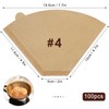 MUZTINTE #4 Cone Coffee Filters,100 Count (Pack of 1)，4 Coffee