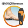 Scholl Orthotic Insole Lower Back Pain Relief, Medium, M (7-8.5)
