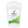 Degree Women Clinical Antiperspirant Deodorant, Stress Control, 1.7 oz