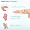 Oval Finger Splint 11pcs, Sizes 4-14, Mallet Finger Splint Trigger