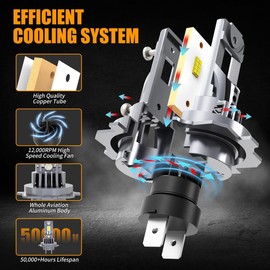 ROADLIT H7 Light Bulbs for VW Jetta (2006-2019), 6000K Cool White, 300% Brighter, High/Low Beam Set, Canbus-Ready, Plug and Play, Pack of 4