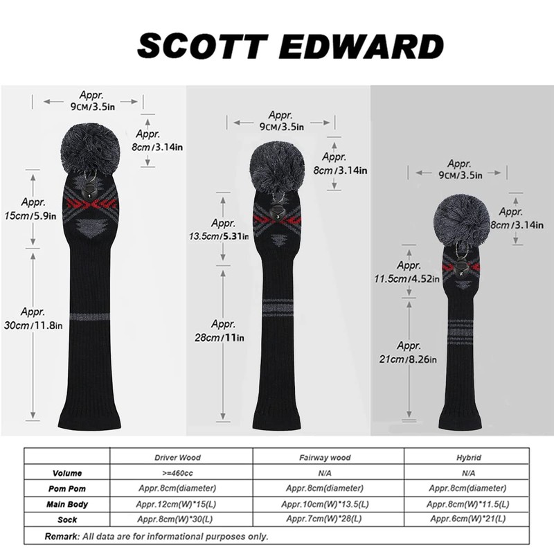4 Pack Golf Head Covers (460CC) Fairways Hybrid, UT. Soft