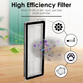 (8 Pack) QV 35A, QV 35S, Q Revo S Replacement HEPA Filter for Roborock QV 35A, QV 35S, Qrevo S, Qrevo Pro, Qrevo MaxV, Qrevo Plus, Qrevo Edge, Qrevo Curv, Filter Accessories Kit (NOT FOR Q Revo)