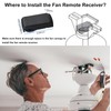 LPHUMEX Universal Ceiling Fan Remote Control Kit, 3-in-1 AC Motor