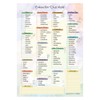 PRICARO 3 x A5 Magnetic Checklist Shopping List System 50