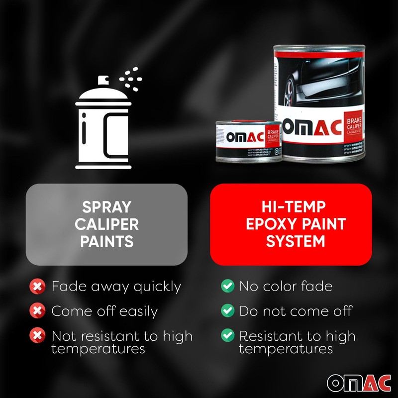 OMAC Brake Caliper Epoxy Based Car Paint Kit Texas Red
