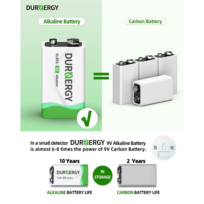 DURNERGY 9V Batteries 12 Pack, 10-Year Shelf Life, 9v Battery