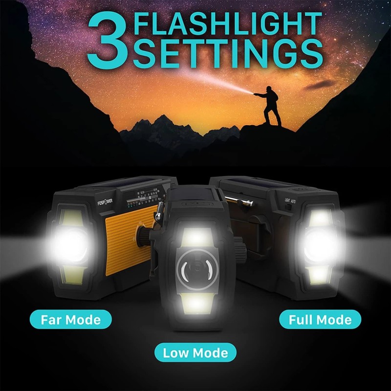 FosPower Emergency Weather Radio (Model A3) NOAA/AM/FM with 14800mWh Model