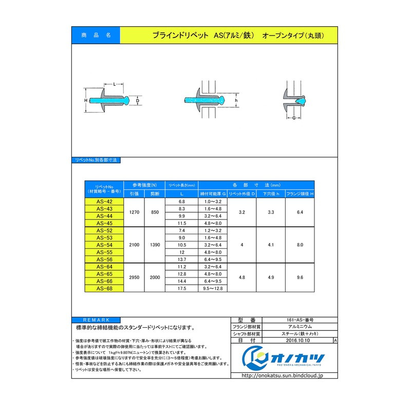 Ono Striped Blind Rivets 4.8 mm Aluminum/Steel Open Type (Round Head)