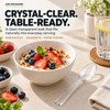 100 Pack Heavy Duty Clear Spoons – Re-usable & Dishwasher