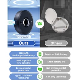 RUYI Rechargeable RGB Puck Lights with Remote,1200mAh Battery Operated Tap Lights, Dimmable Touch Under Cabinet Lighting, Wireless Push Light, LED USB Shelf Light for Kitchen,Cabinet,Counter (6 Pack)