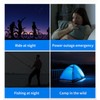 Spotlight Flashlight SMD COB Dual Light Source Waterproof USB Rechargeable