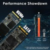 DATO 512GB SSD M.2 2230, NVMe 1.3 PCIe Gen3x4, Internal