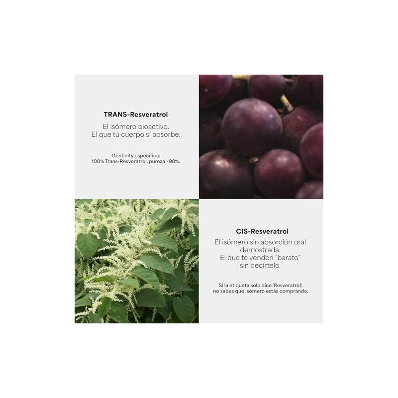 Resveratrol 000 Por Dosis 100 Cápsulas