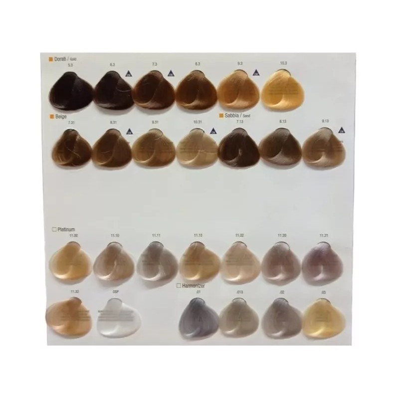 Alfaparf Milano Tinte Alfaparf Evolution Kit De 6 Pzas